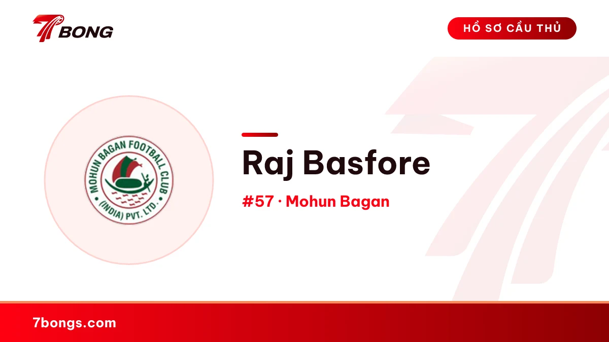 Raj Basfore — Mohun Bagan