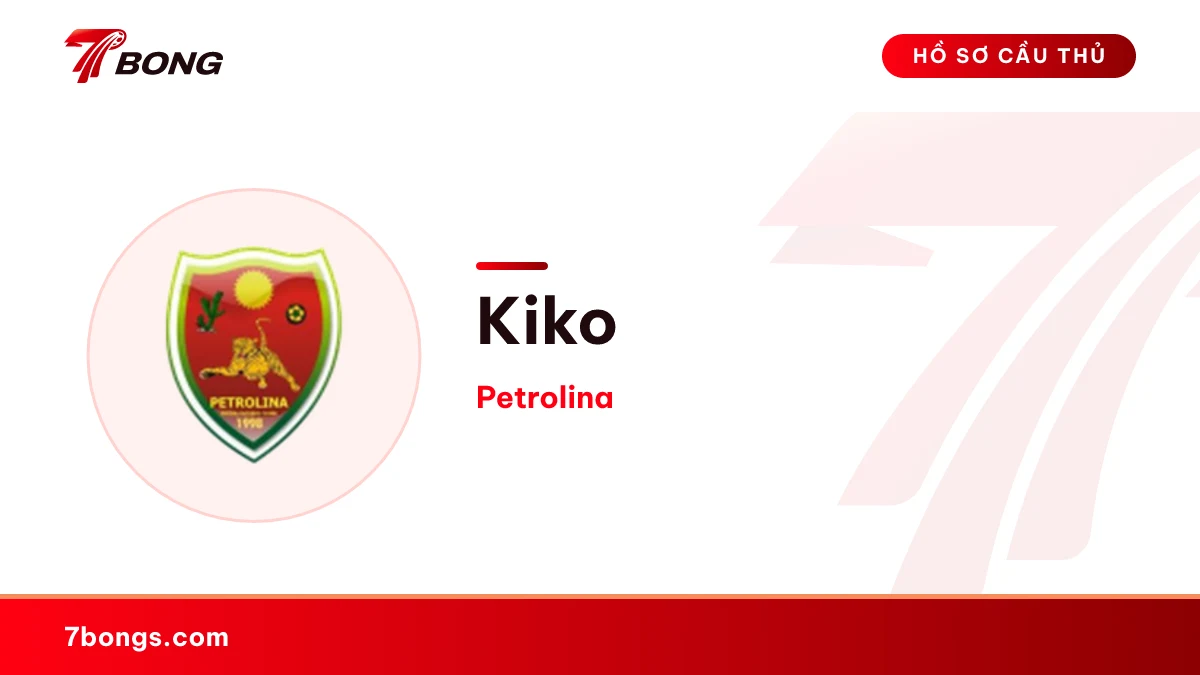 Kiko — Petrolina