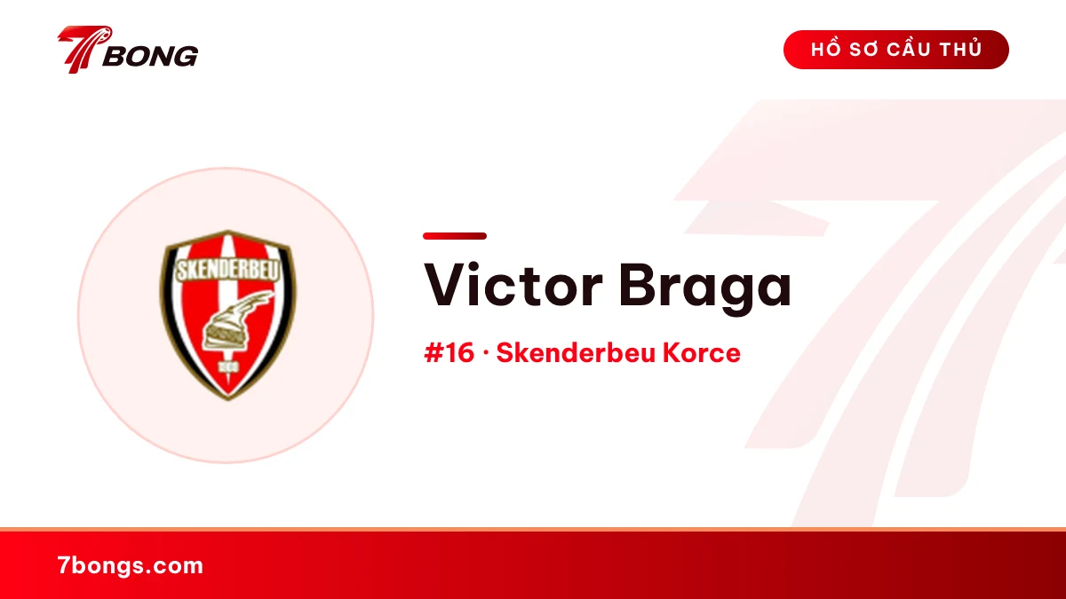 Victor Braga — Skenderbeu Korce