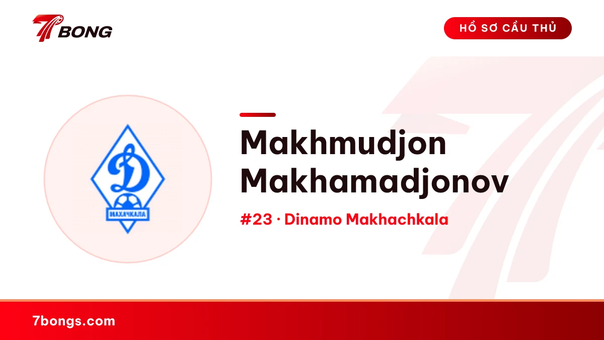 Makhmudjon Makhamadjonov — Dinamo Makhachkala