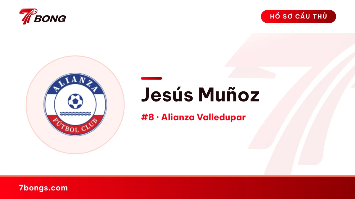 Jesús Muñoz — Alianza Valledupar