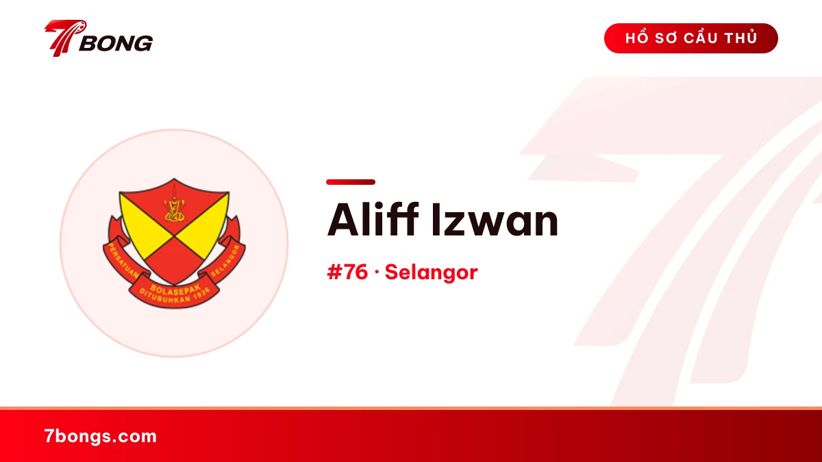 Aliff Izwan — Selangor
