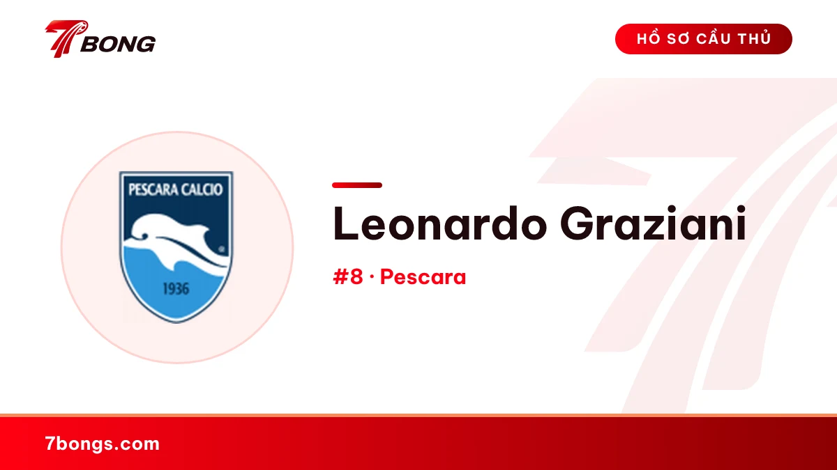 Leonardo Graziani — Pescara