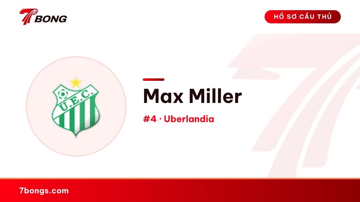 Max Miller — Uberlandia