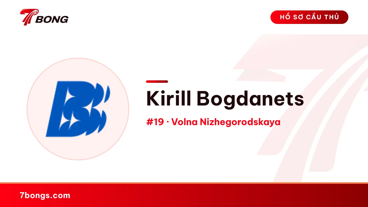 Kirill Bogdanets — Volna Nizhegorodskaya