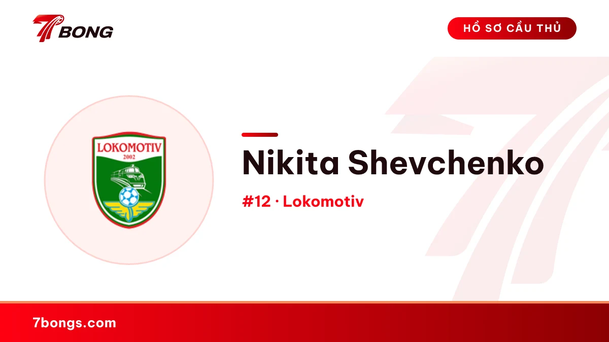 Nikita Shevchenko — Lokomotiv