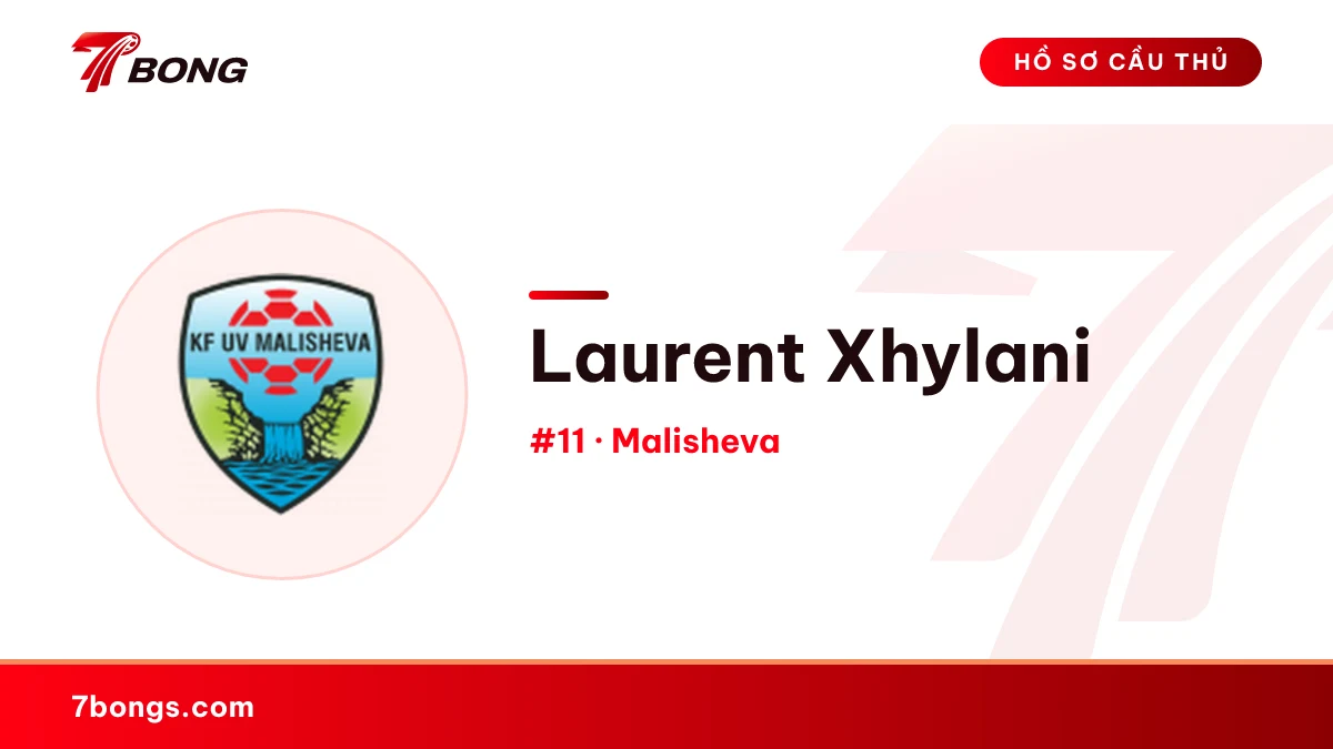 Laurent Xhylani — Malisheva