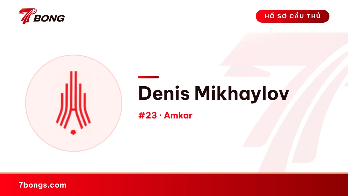 Denis Mikhaylov — Amkar