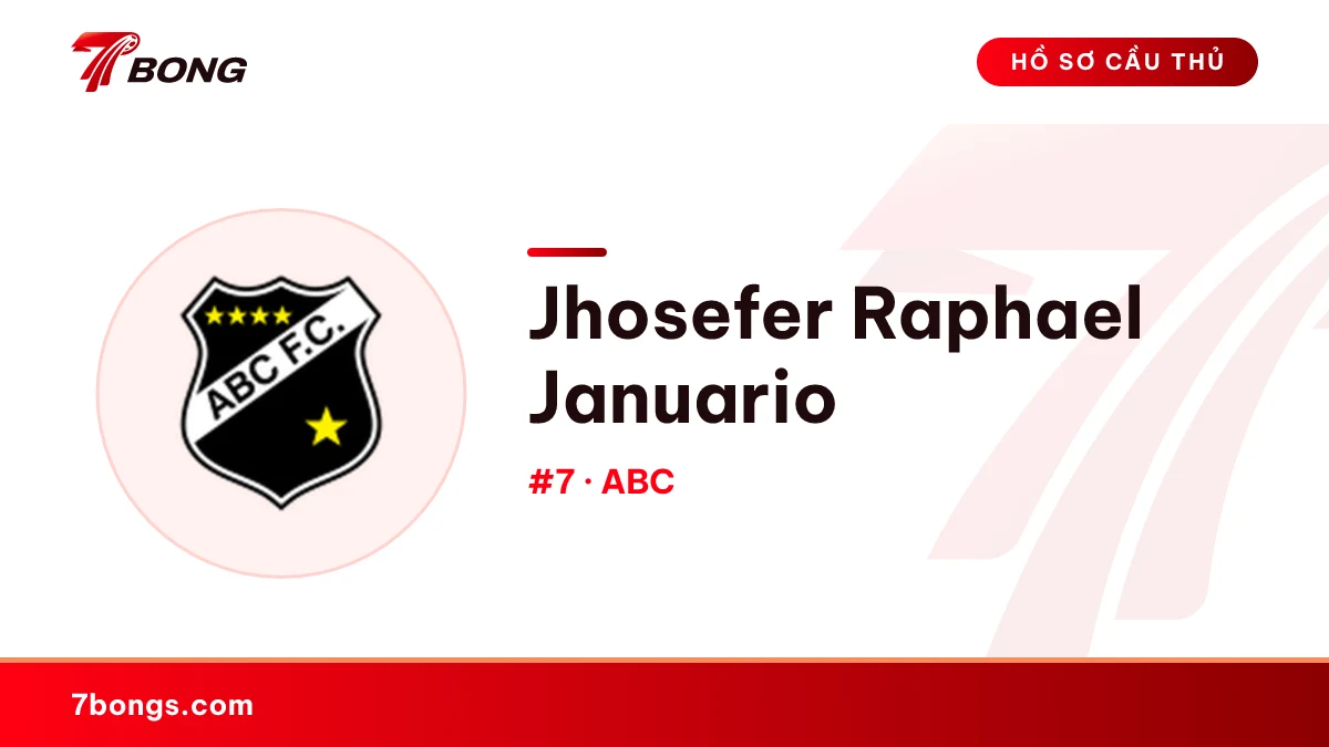 Jhosefer Raphael Januario — ABC
