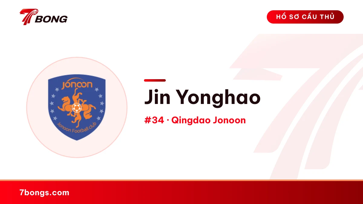 Jin Yonghao — Qingdao Jonoon
