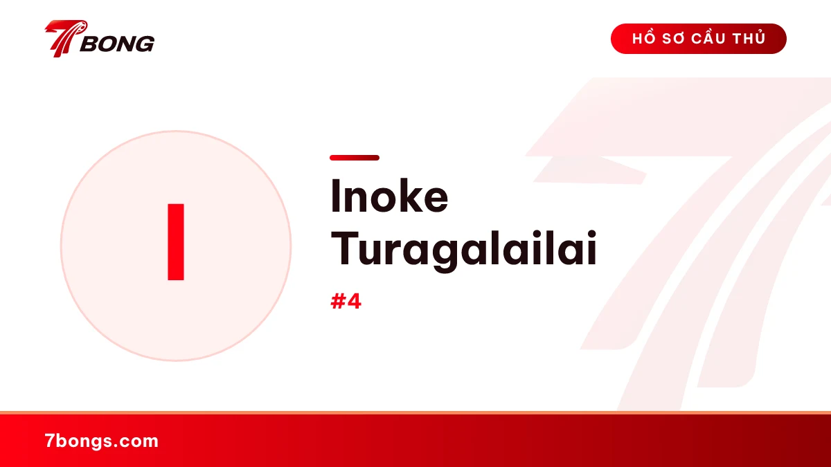 Inoke Turagalailai