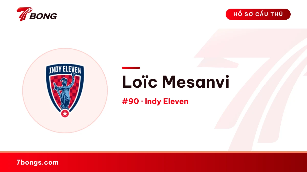 Loïc Mesanvi — Indy Eleven
