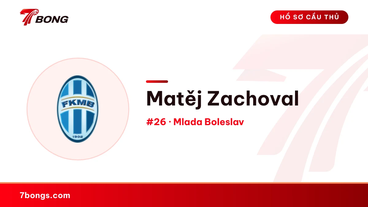 Matěj Zachoval — Mlada Boleslav