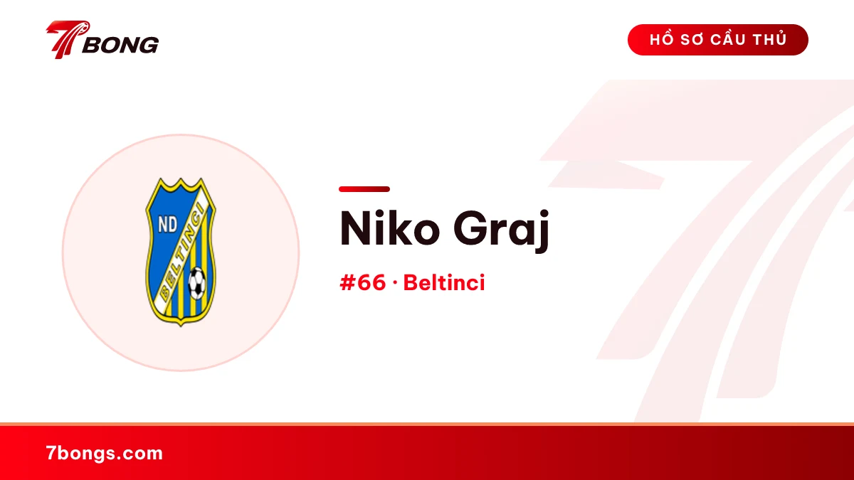 Niko Graj — Beltinci
