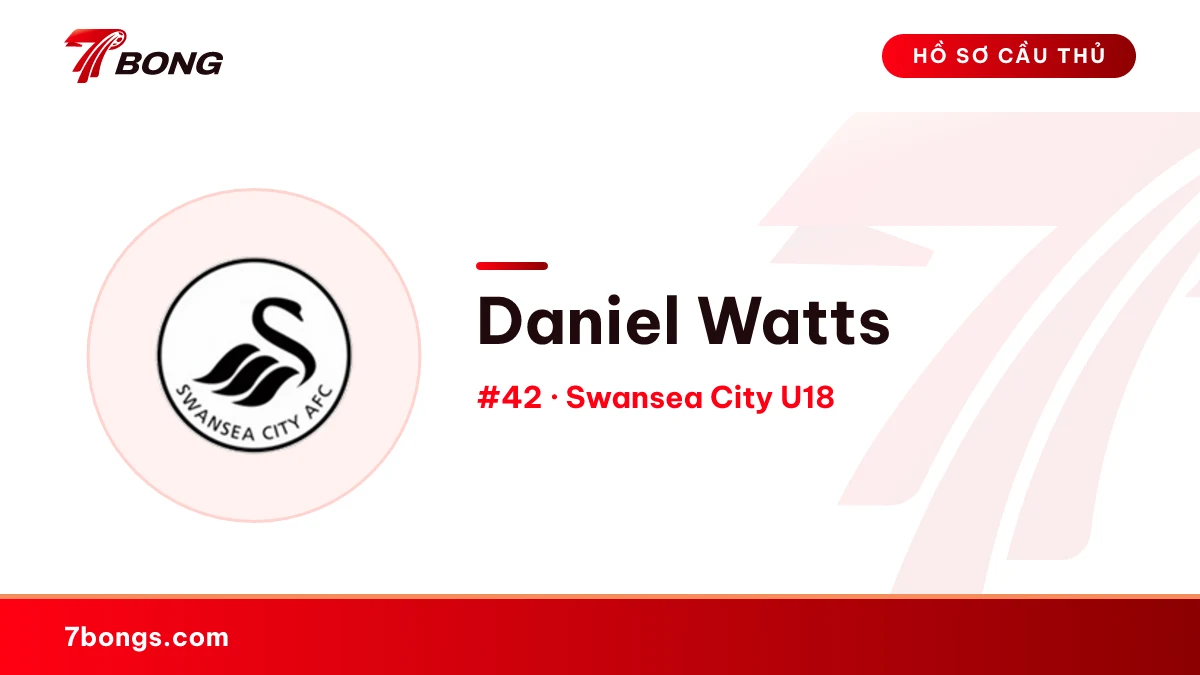 Daniel Watts — Exeter City