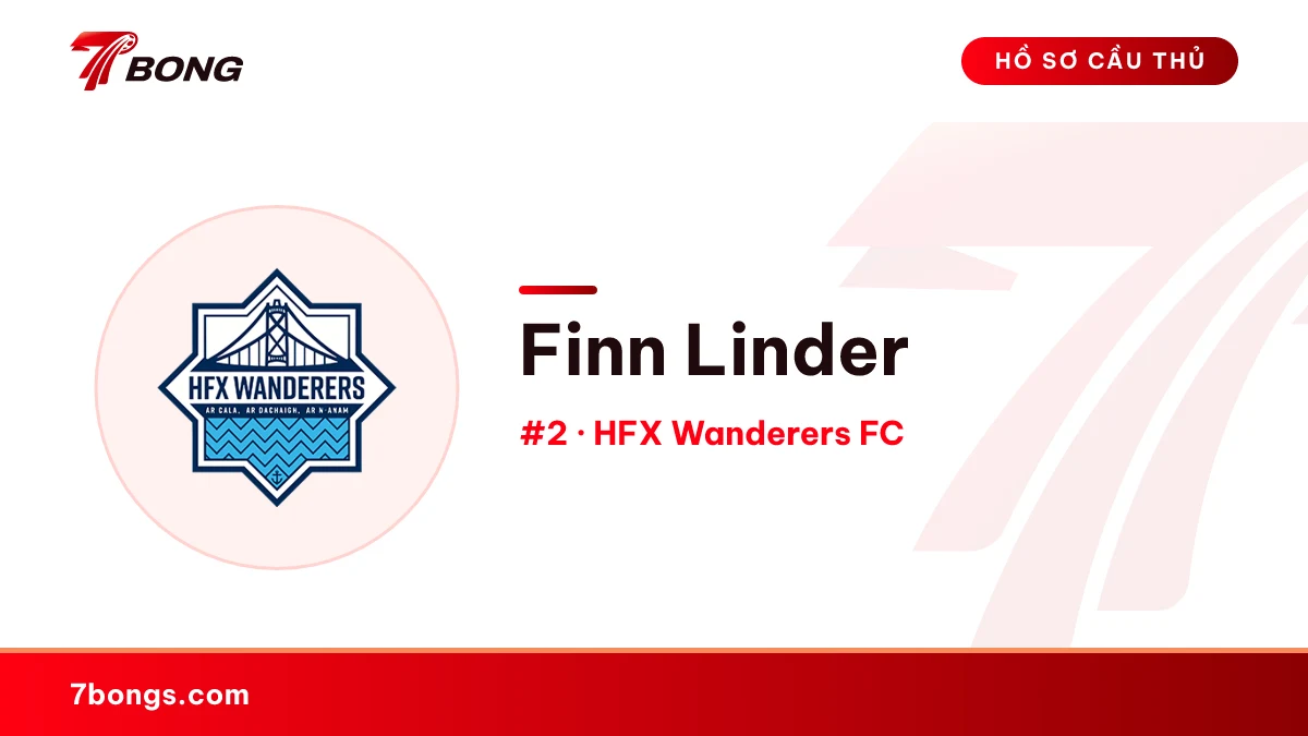 Finn Linder — HFX Wanderers FC