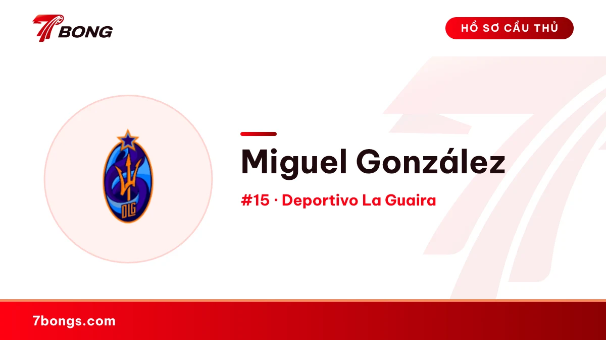 Miguel González — Deportivo La Guaira
