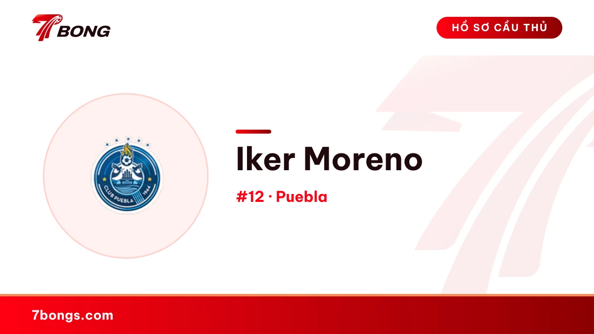 Iker Moreno — Puebla