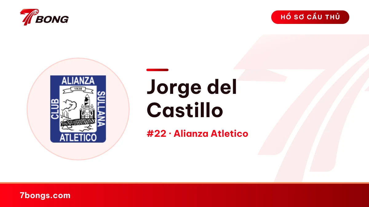 Jorge del Castillo — Alianza Atletico