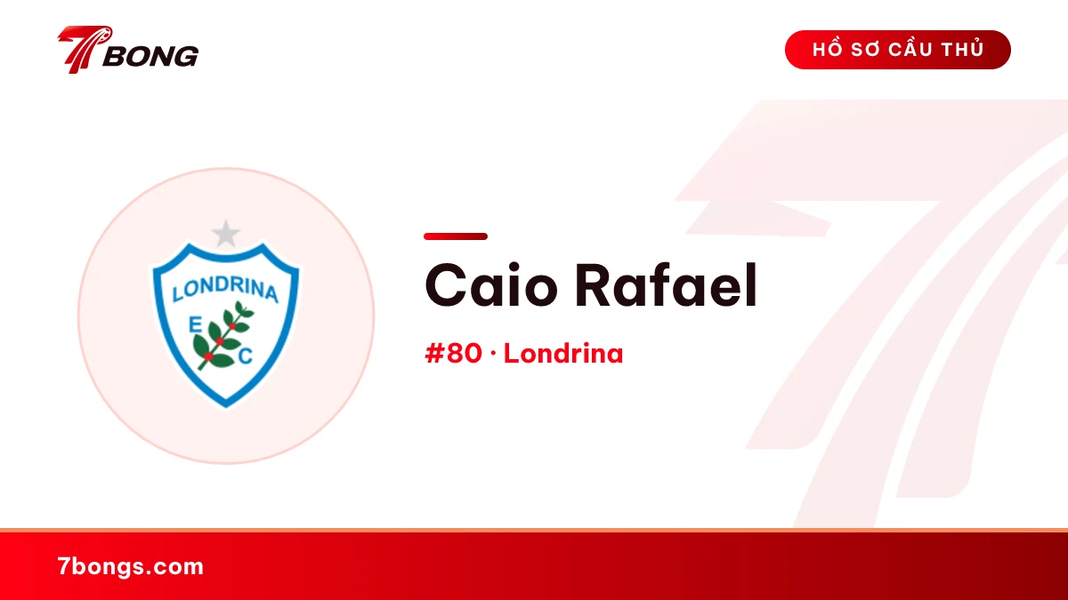 Caio Rafael — Londrina