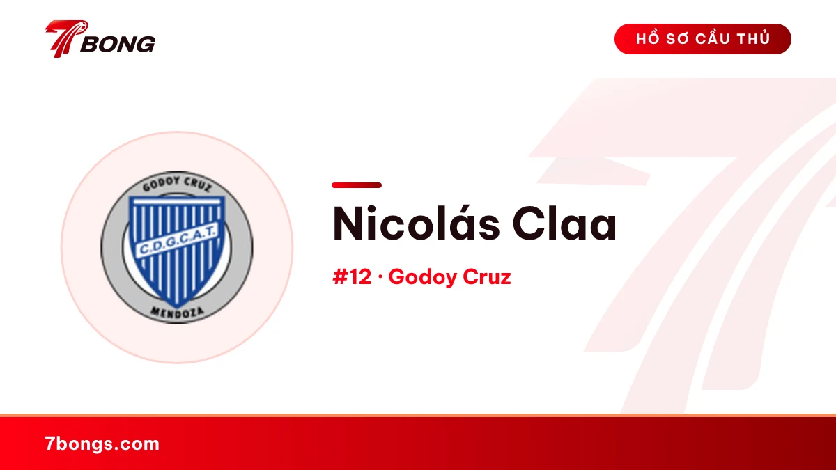 Nicolás Claa — Godoy Cruz