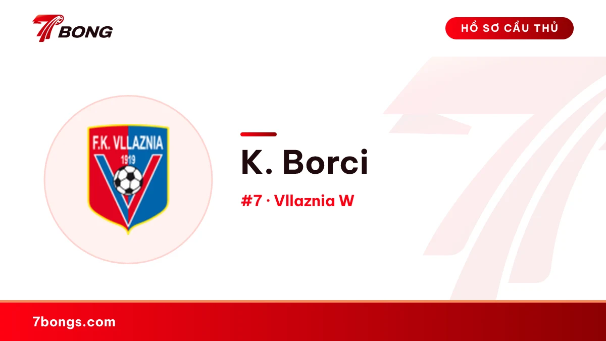 K. Borci — Vllaznia W