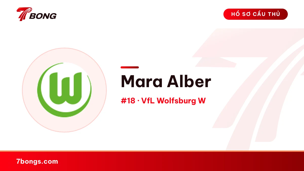Mara Alber — VfL Wolfsburg W