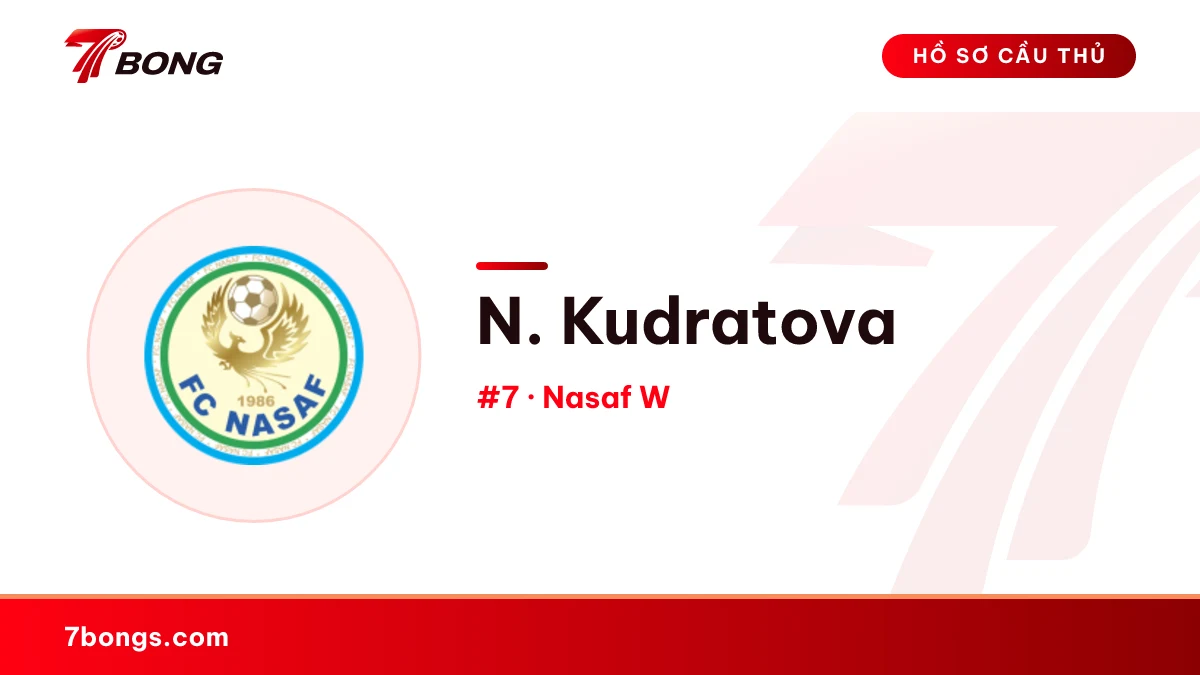 N. Kudratova — Nasaf W