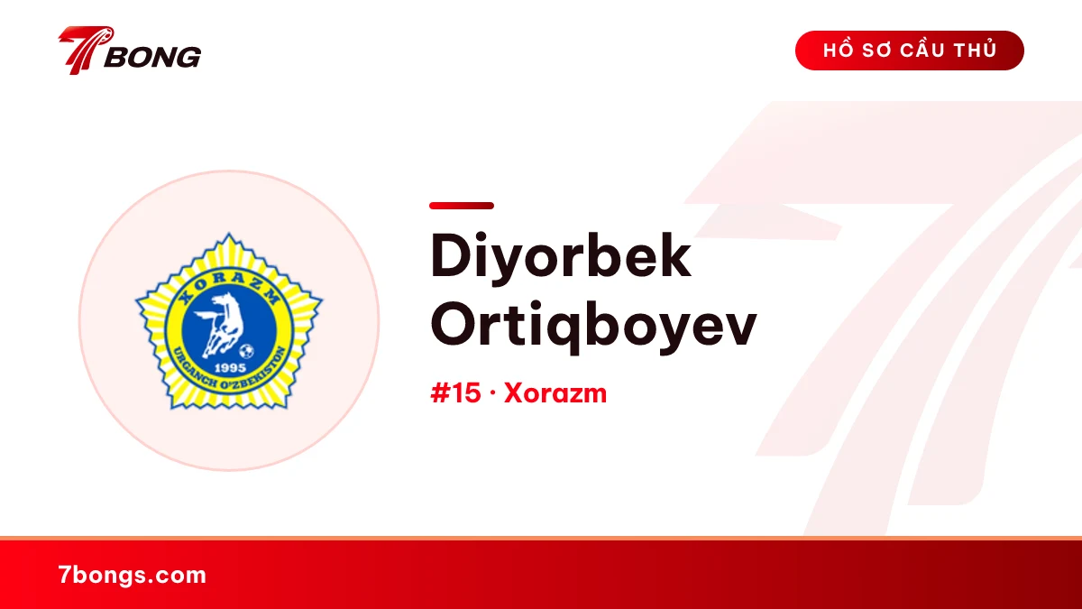 Diyorbek Ortiqboyev — Xorazm