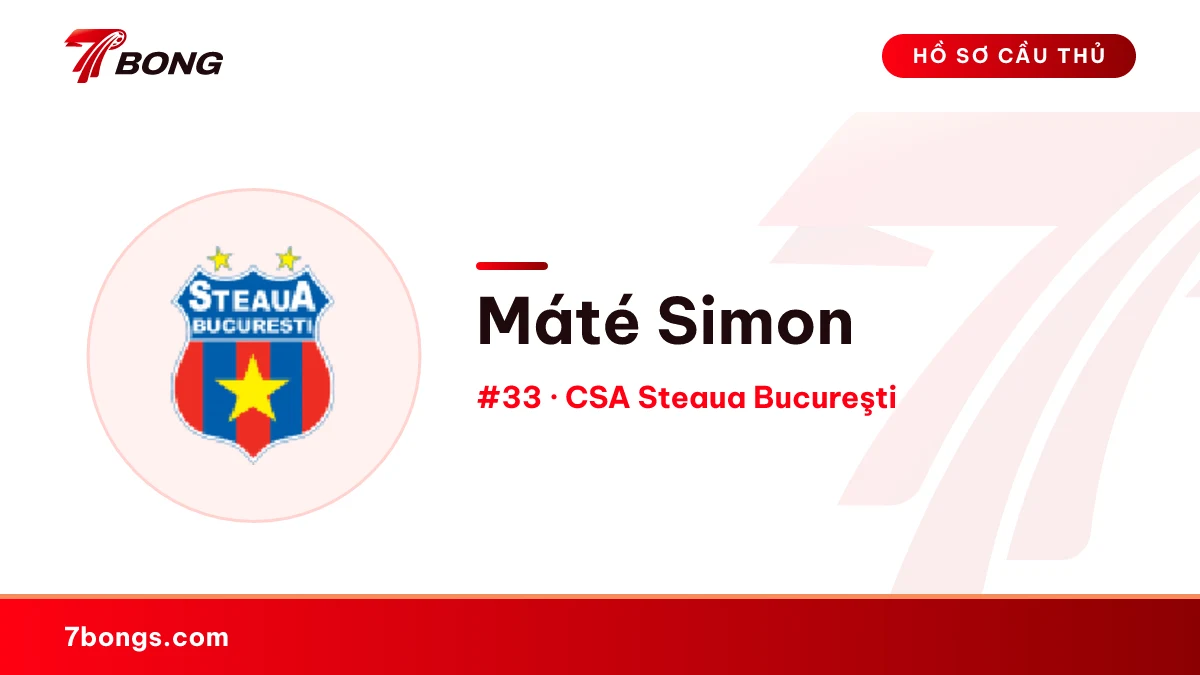 Máté Simon — CSA Steaua Bucureşti