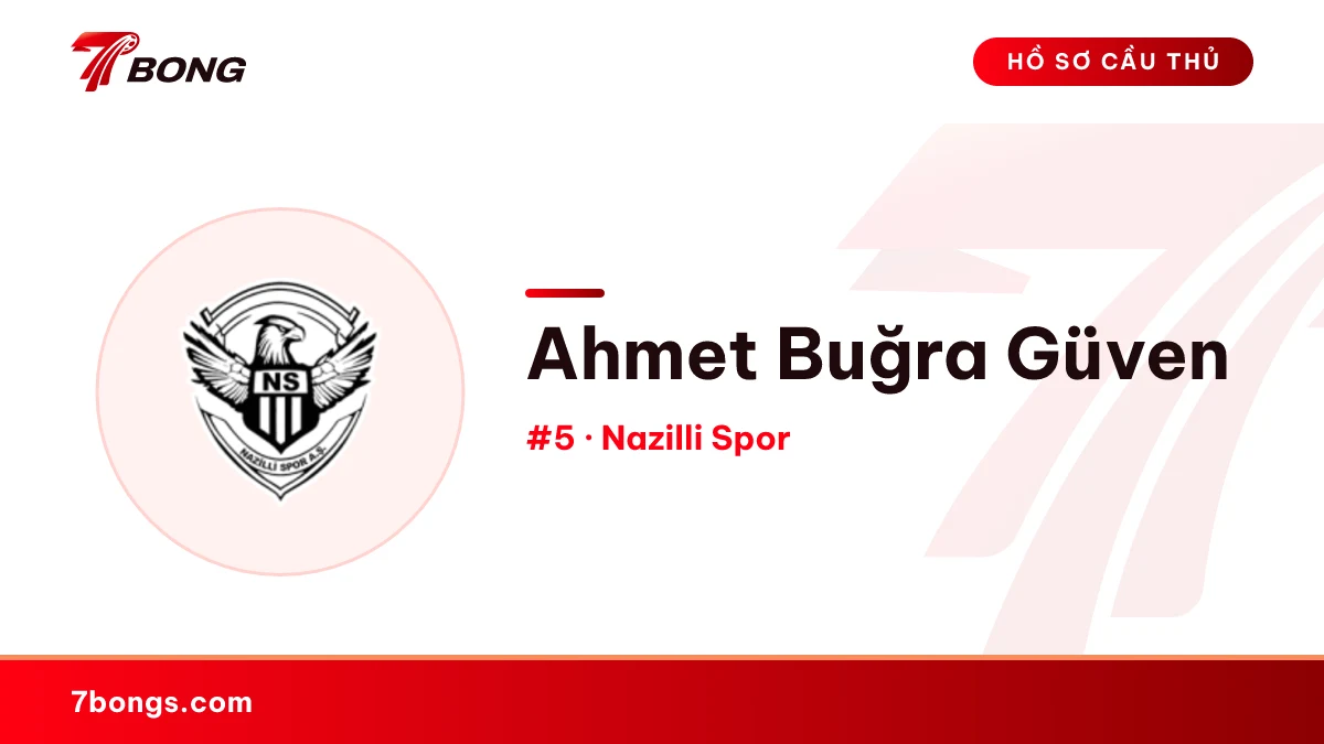Ahmet Buğra Güven — Nazilli Spor