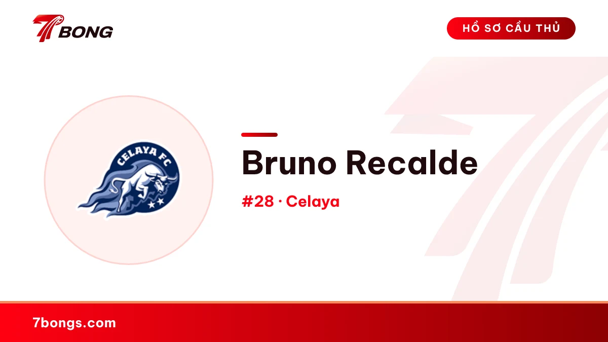 Bruno Recalde — Celaya