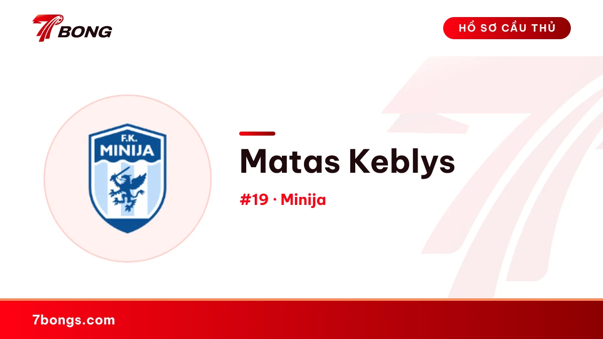 Matas Keblys — Minija