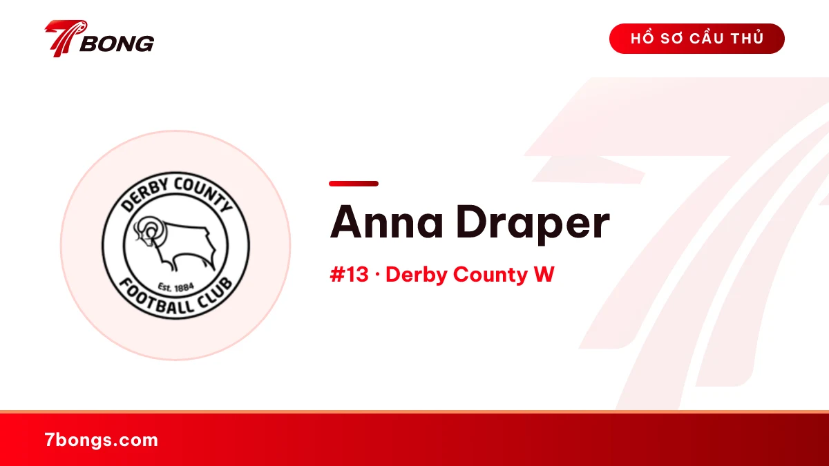 Anna Draper — Derby County W