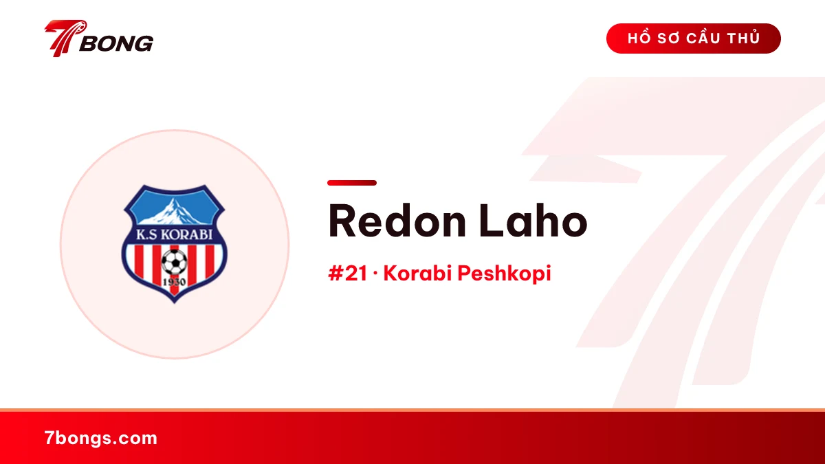 Redon Laho — Korabi Peshkopi