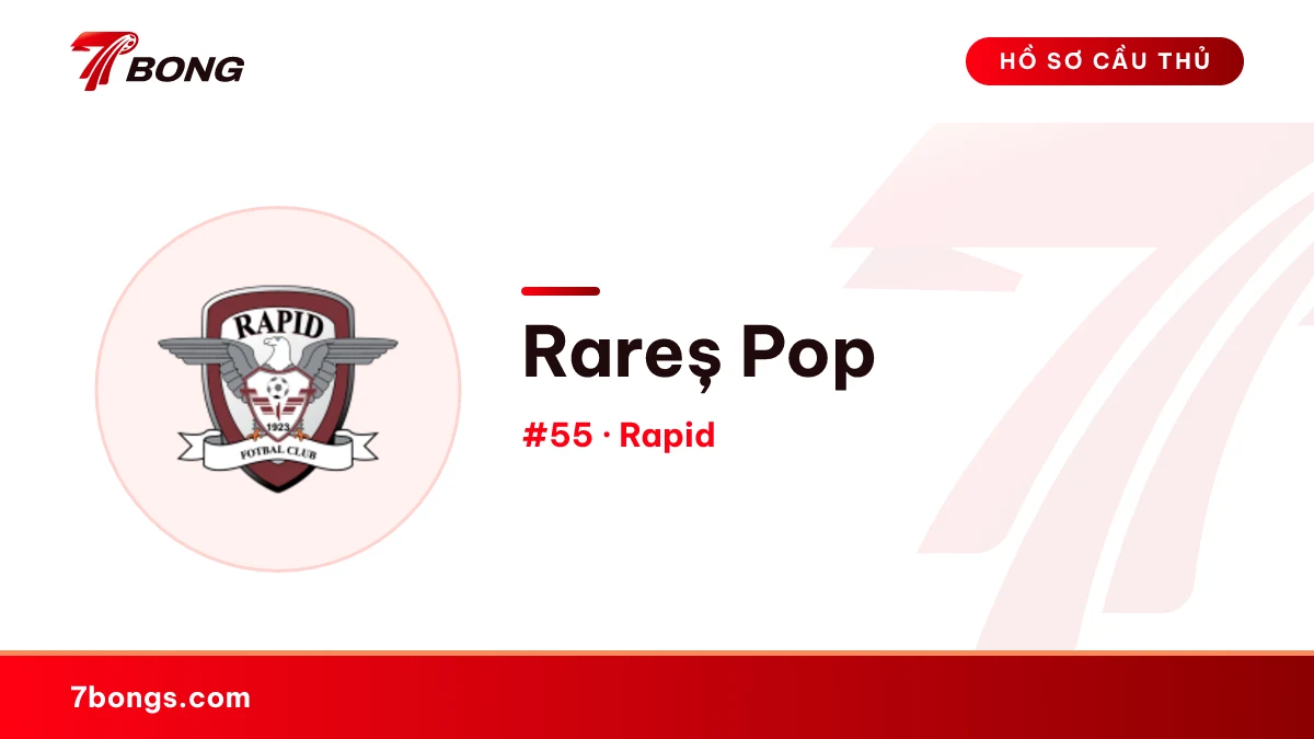 Rareș Pop — Rapid