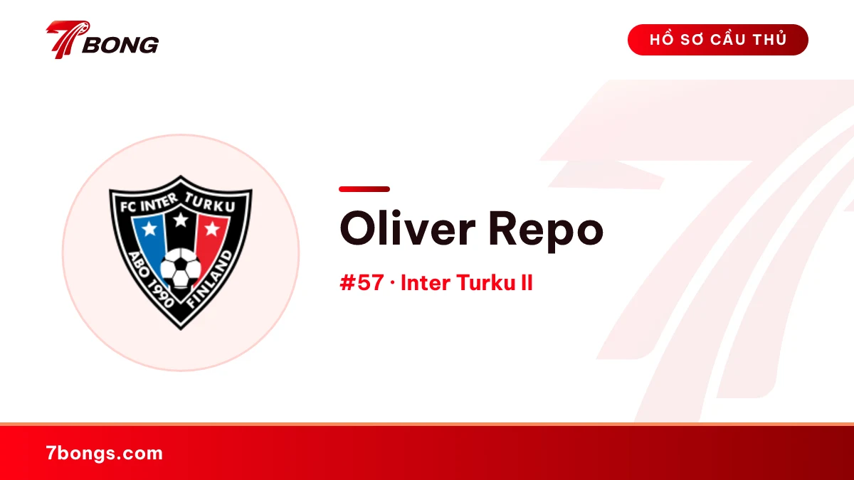 Oliver Repo — Inter Turku II