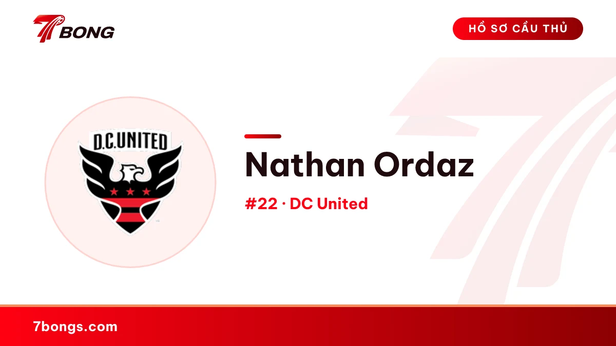 Nathan Ordaz — DC United