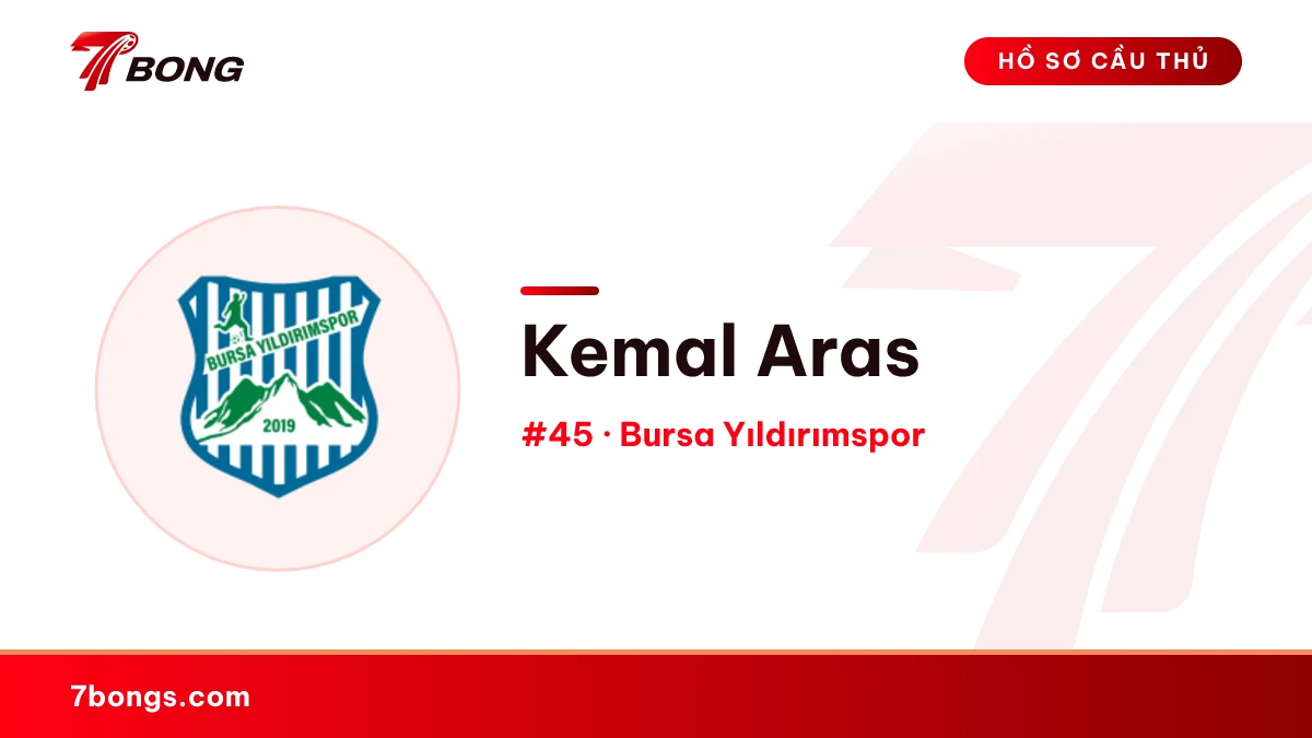 Kemal Aras — Bursa Yıldırımspor