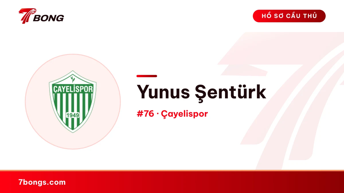 Yunus Şentürk — Çayelispor