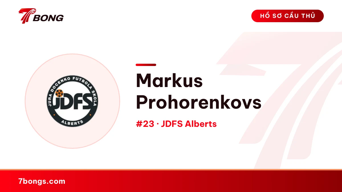 Markus Prohorenkovs — JDFS Alberts