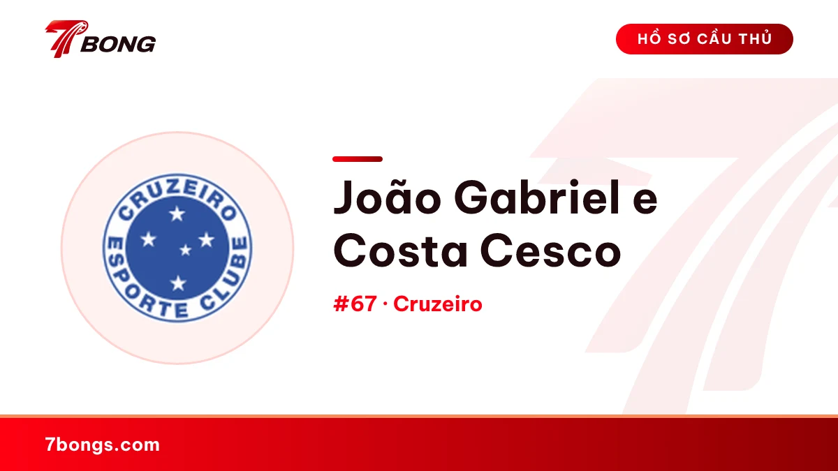 João Gabriel e Costa Cesco — Cruzeiro
