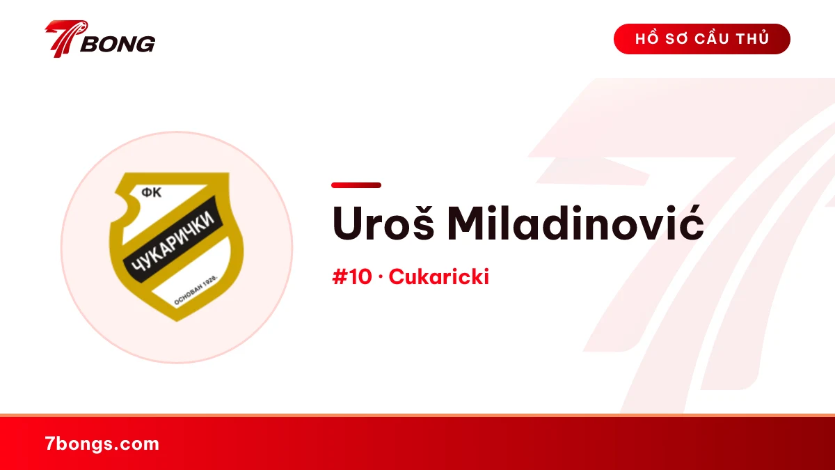 Uroš Miladinović — Cukaricki