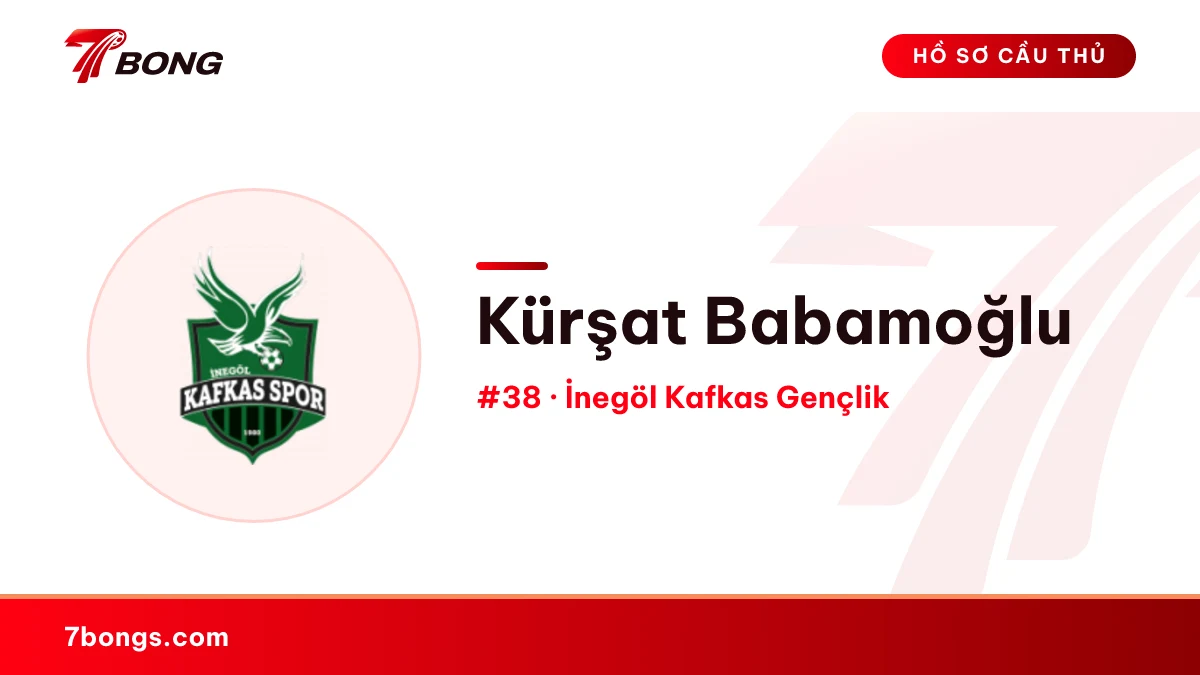 Kürşat Babamoğlu — İnegöl Kafkas Gençlik