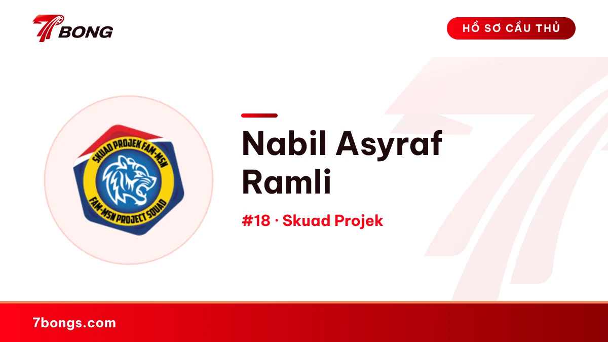 Nabil Asyraf Ramli — Skuad Projek