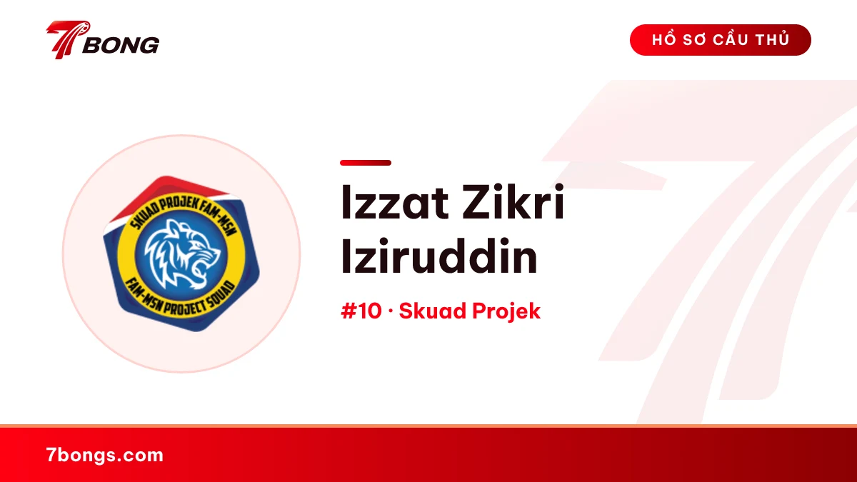 Izzat Zikri Iziruddin — Skuad Projek