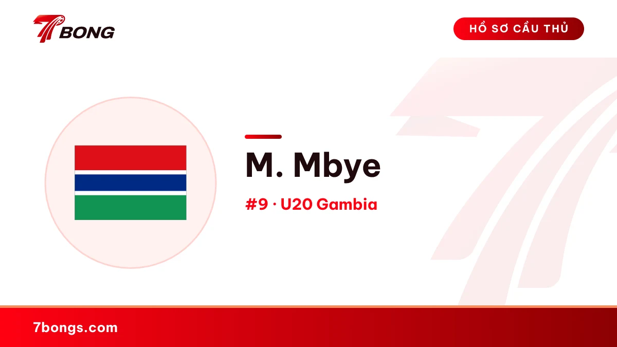 M. Mbye — U20 Gambia