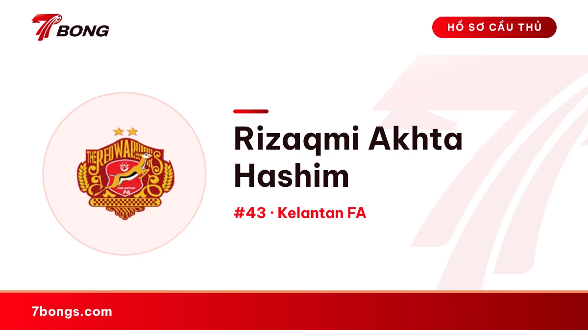 Rizaqmi Akhta Hashim — Kelantan FA