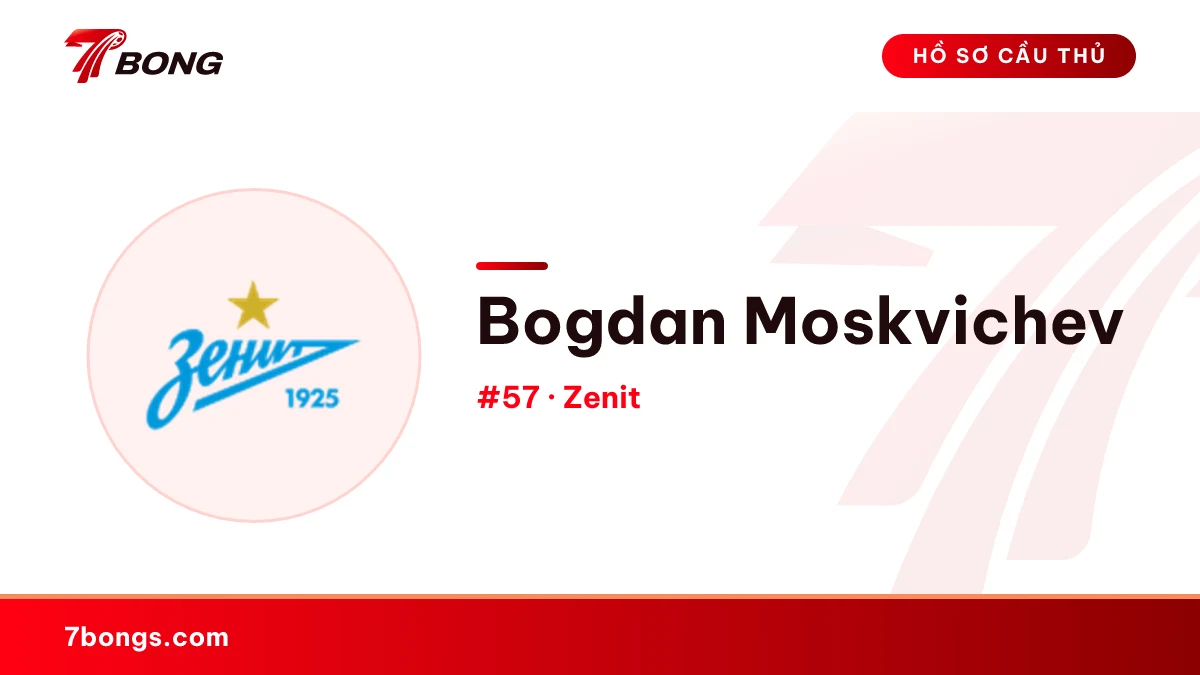 Bogdan Moskvichev — Zenit