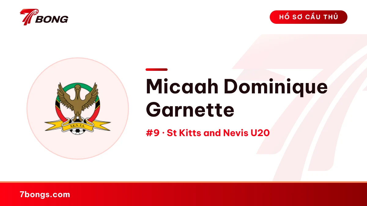 Micaah Dominique Garnette — St Kitts and Nevis U20